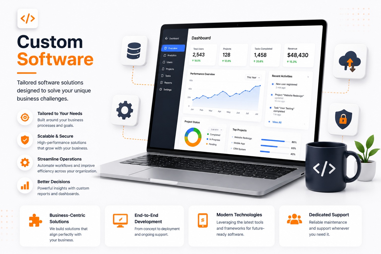 Custom Software
